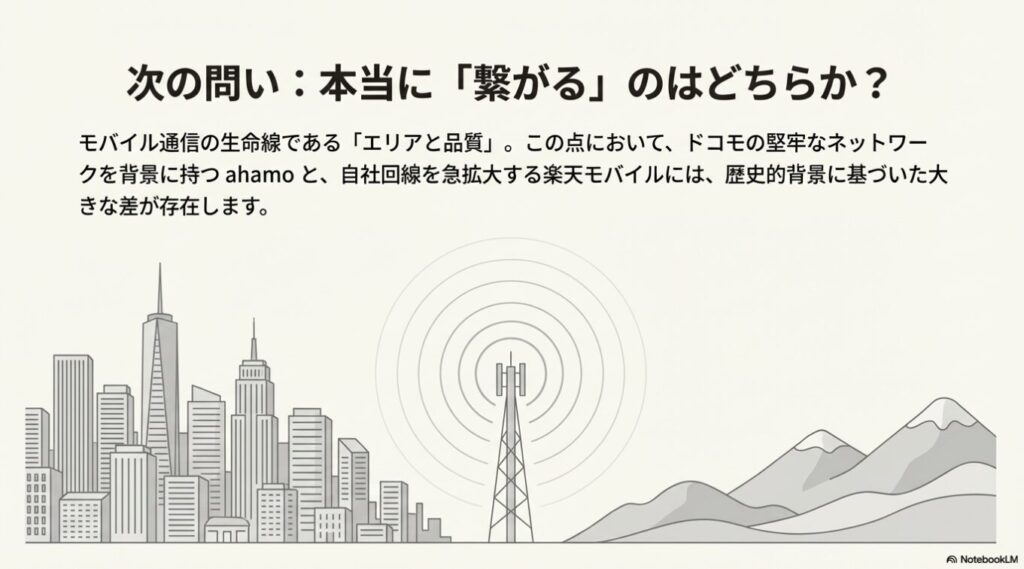 街と山を背景に電波塔が立っている、通信品質の比較をイメージしたイラスト。