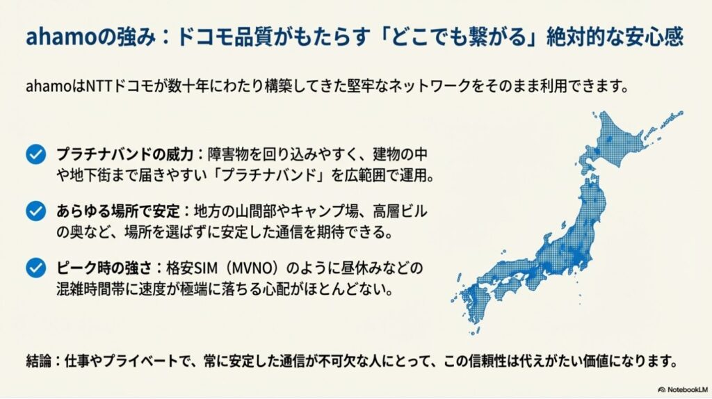 日本地図を背景にした、ドコモ品質の「どこでも繋がる」安心感を示す図解。