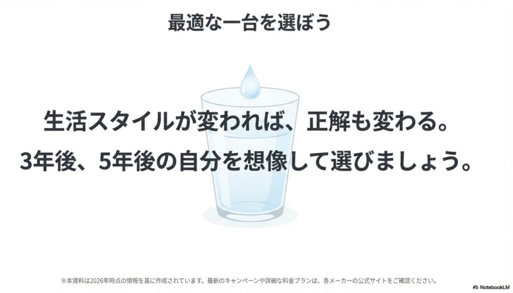 3年後、5年後のライフスタイルを想像してサーバーを選ぶ大切さを伝えるメッセージ