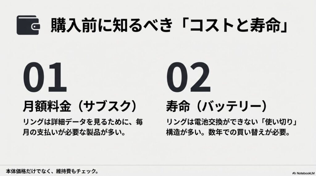 スマートリングの月額サブスク料金の有無や、バッテリー交換ができない「使い切り」構造による寿命のリスクについての注意喚起。